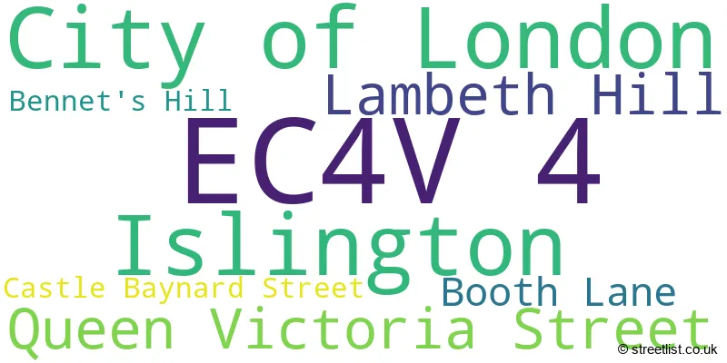 A word cloud for the EC4V 4 postcode